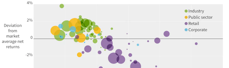 Super Graph 1 1